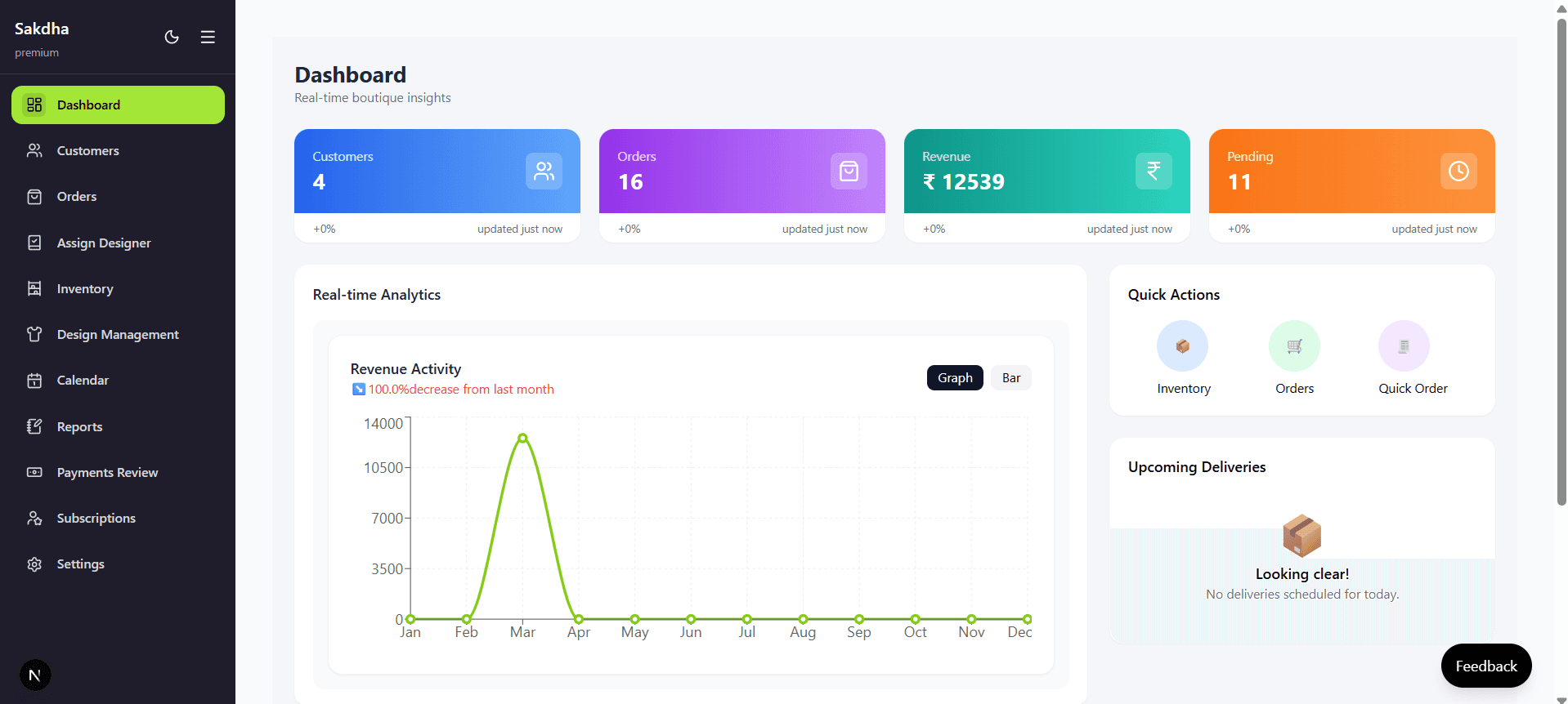 Moving a Boutique from Notebooks to Software: A Practical Guide